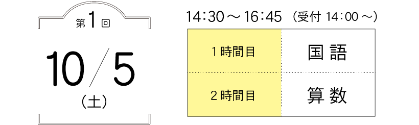 第1回 10月5日(土曜日) 14：30～16：45（受付14：00～）、1時間目 国語、2時間目 算数