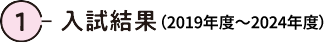 1.入試結果（2019年度～2024年度）
